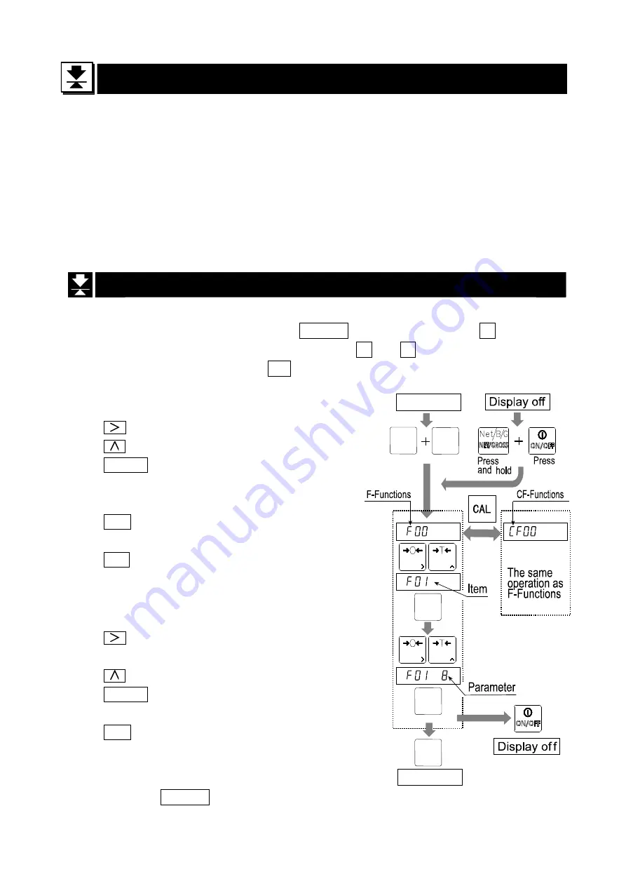 A&D AD-4406A Instruction Manual Download Page 23