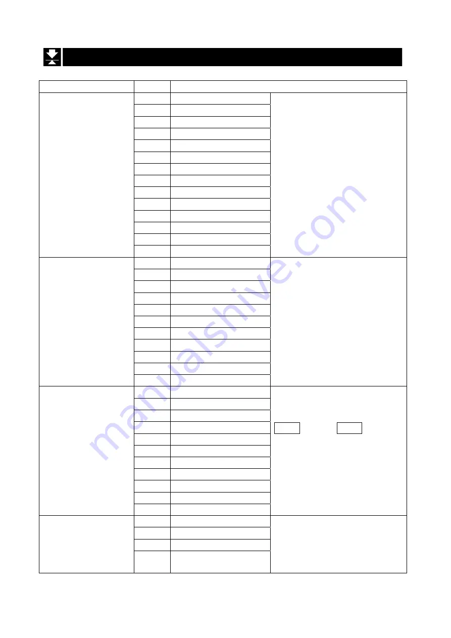 A&D AD-4406A Instruction Manual Download Page 24