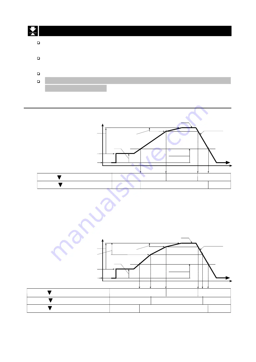 A&D AD-4406A Instruction Manual Download Page 41