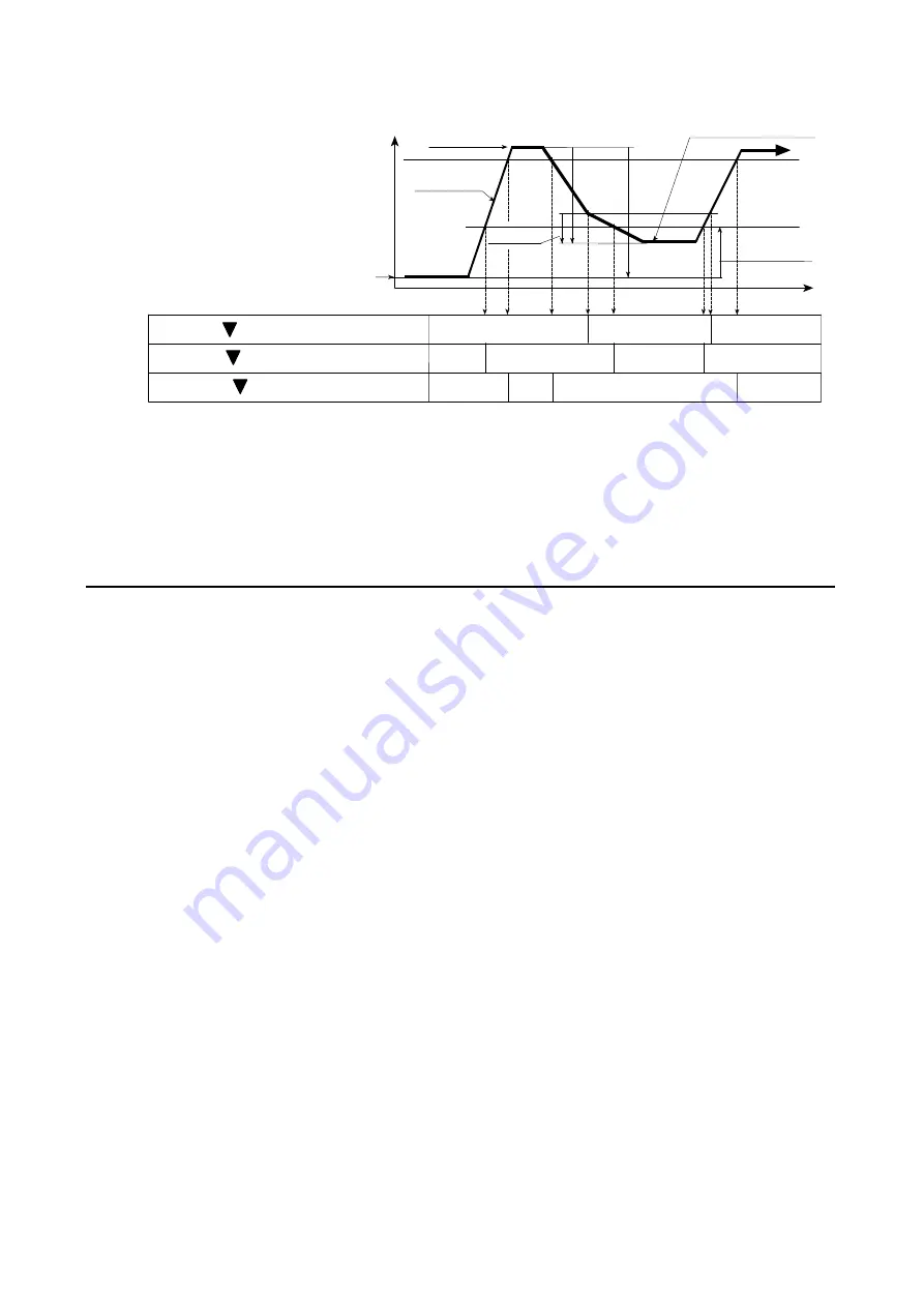 A&D AD-4406A Instruction Manual Download Page 42