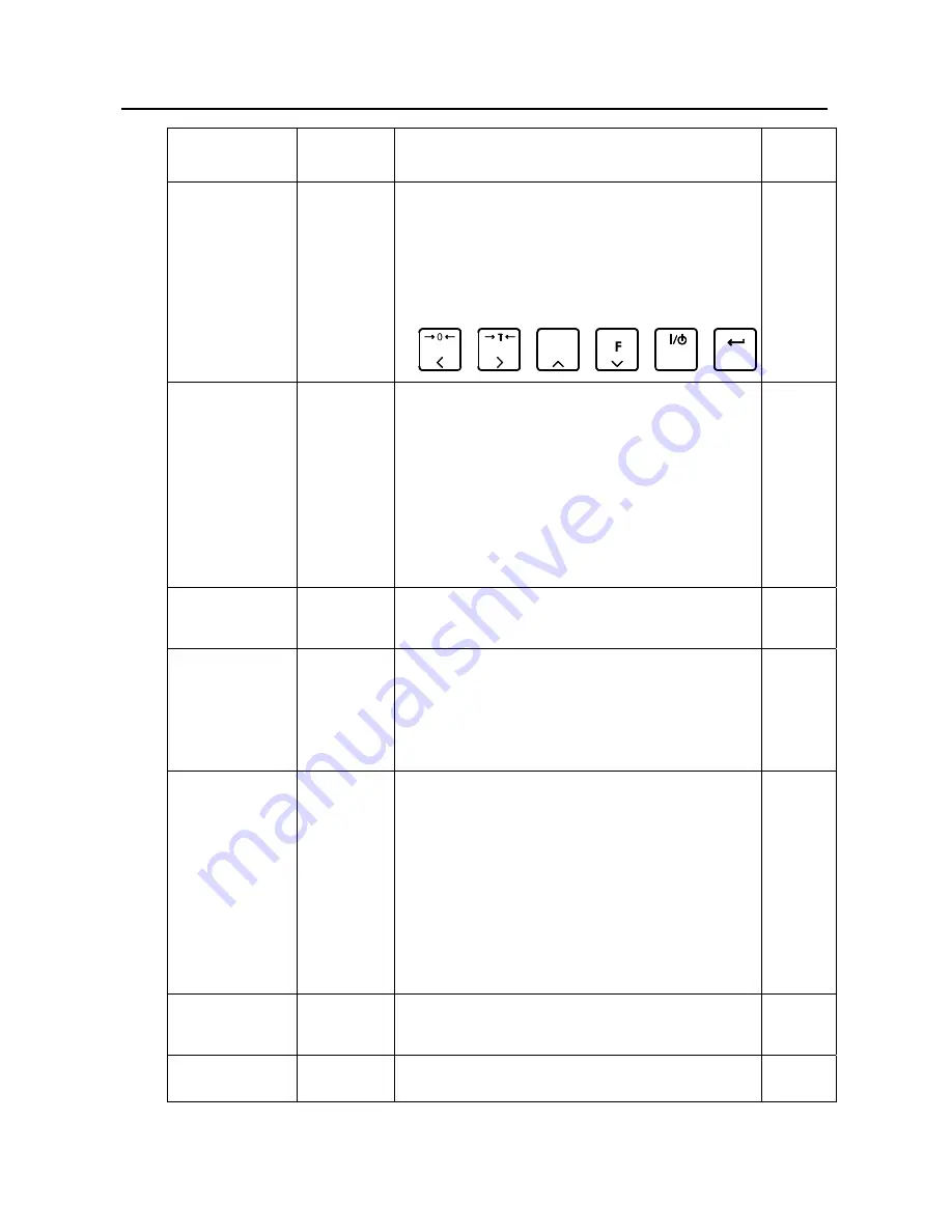 A&D AD-4408C Instruction Manual Download Page 35