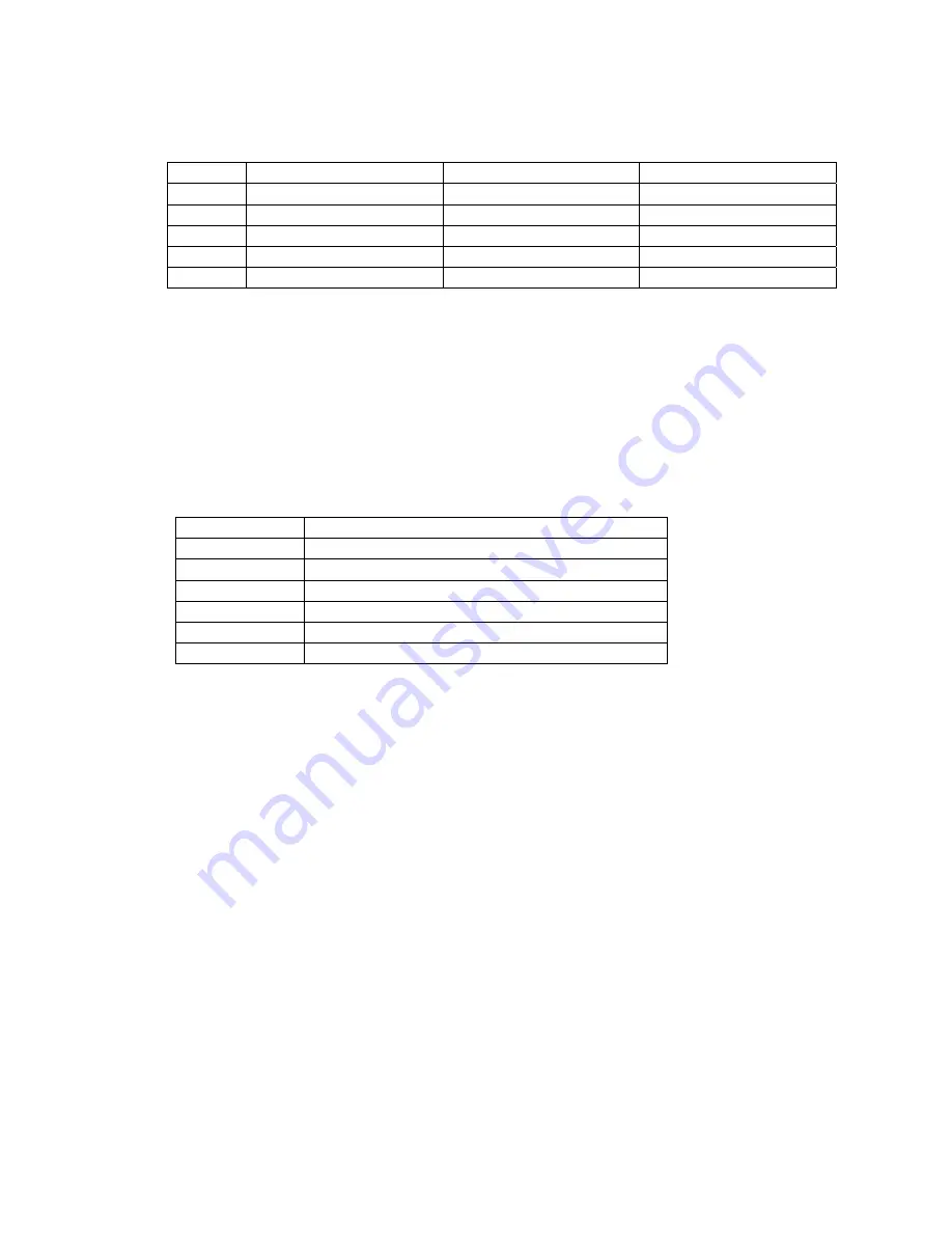 A&D AD-4408C Instruction Manual Download Page 42