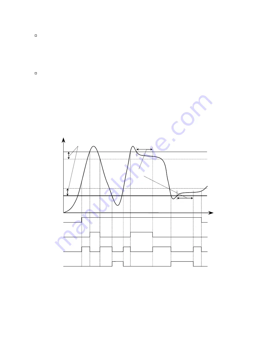 A&D AD-4532B Instruction Manual Download Page 46