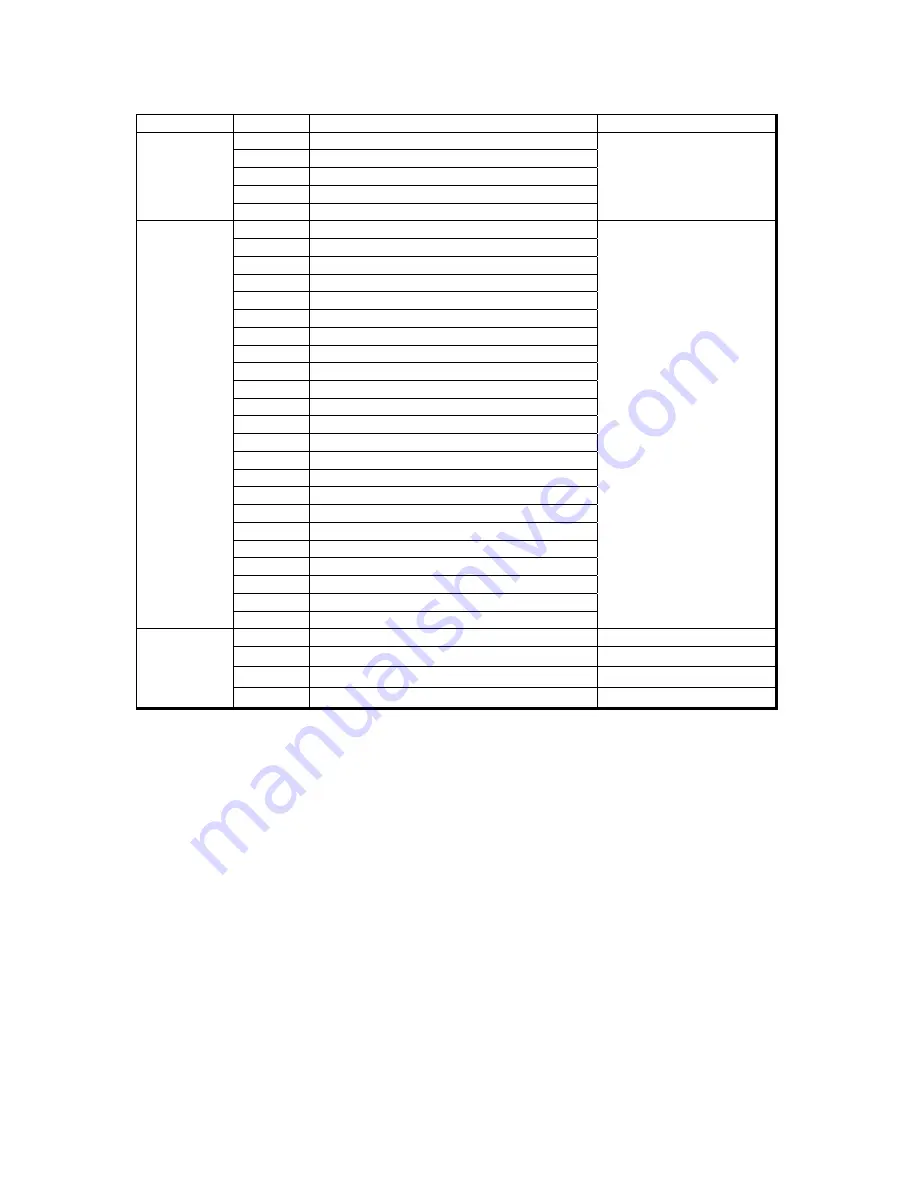 A&D AD-4532B Instruction Manual Download Page 52