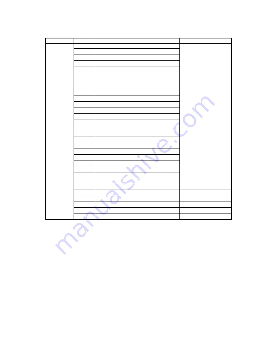 A&D AD-4532B Instruction Manual Download Page 53