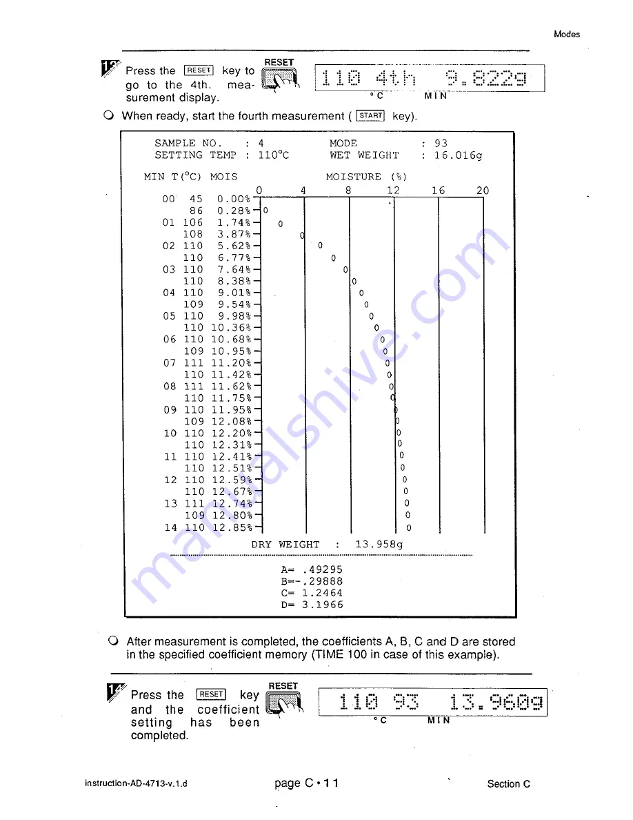 A&D AD-4713 Скачать руководство пользователя страница 32