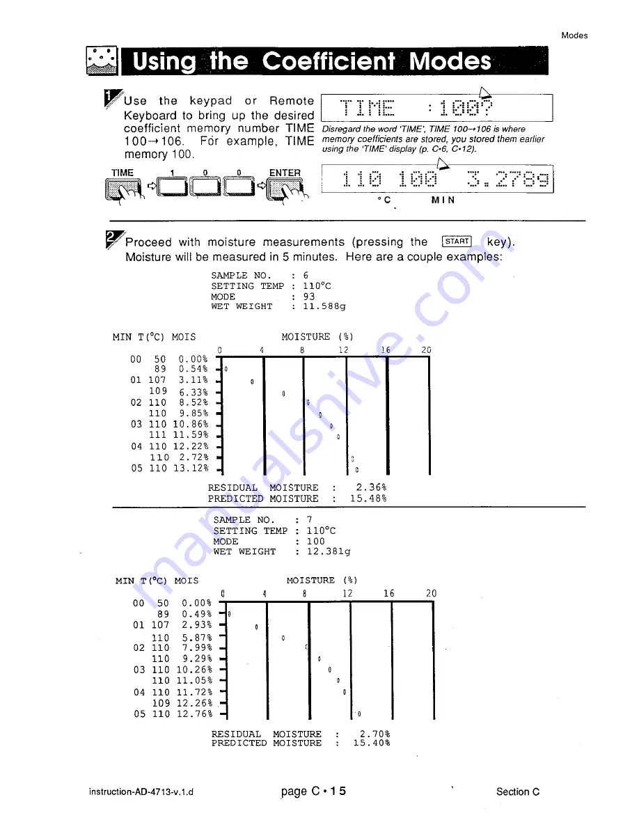 A&D AD-4713 Instruction Manual Download Page 36