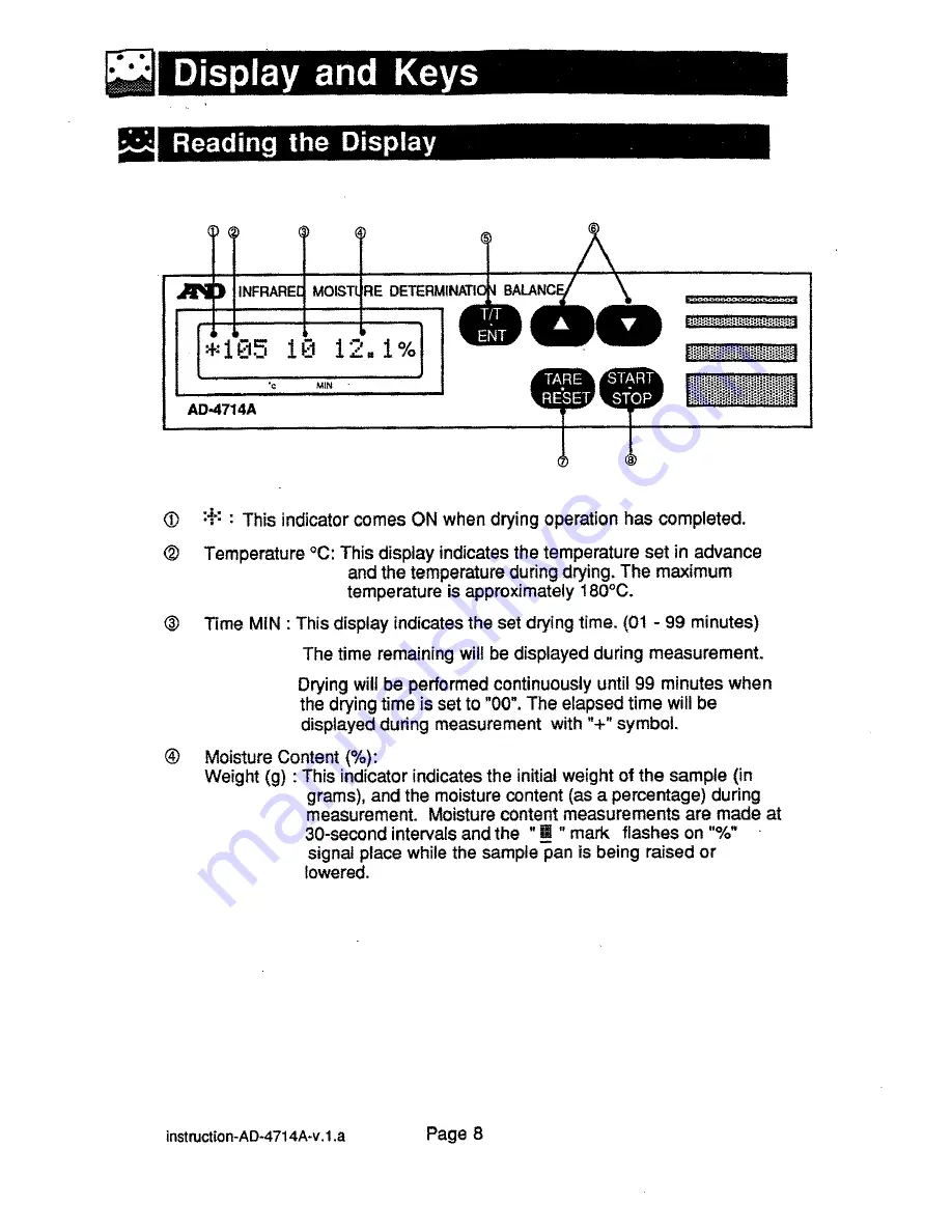 A&D AD-4714A Instruction Manual Download Page 9