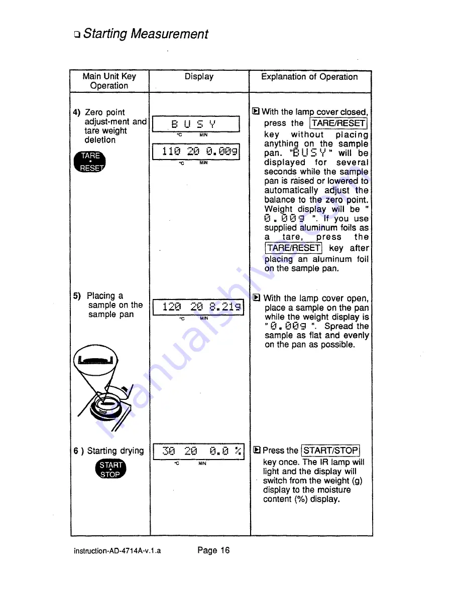 A&D AD-4714A Скачать руководство пользователя страница 17