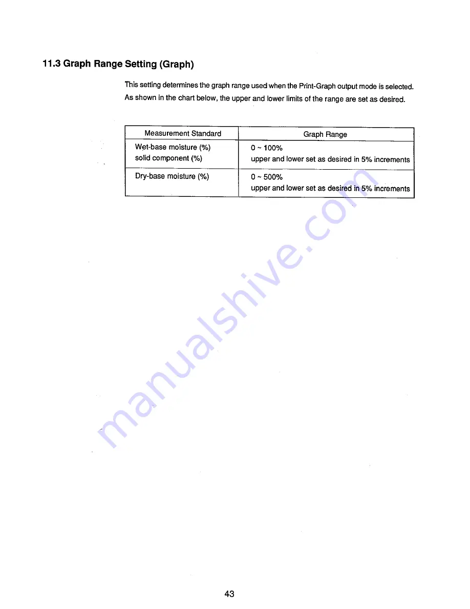 A&D AD-4715 Instruction Manual Download Page 41