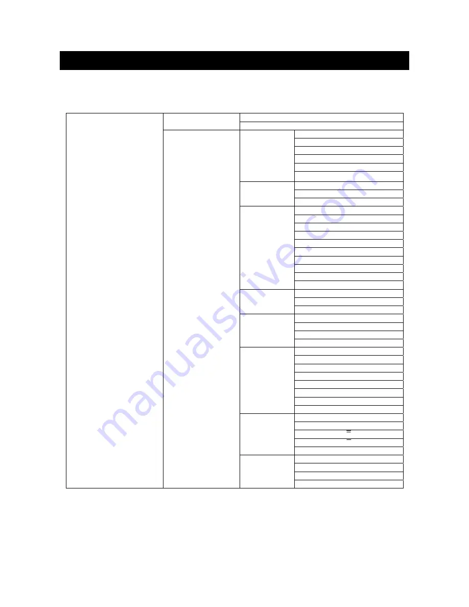 A&D AD-4961-2KD-2035 Instruction Manual Download Page 71