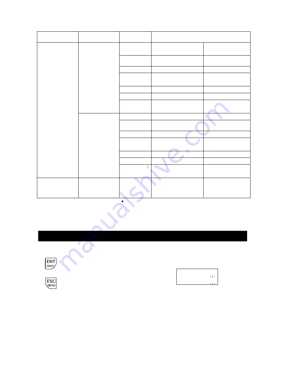 A&D AD-8127 Instruction Manual Download Page 20