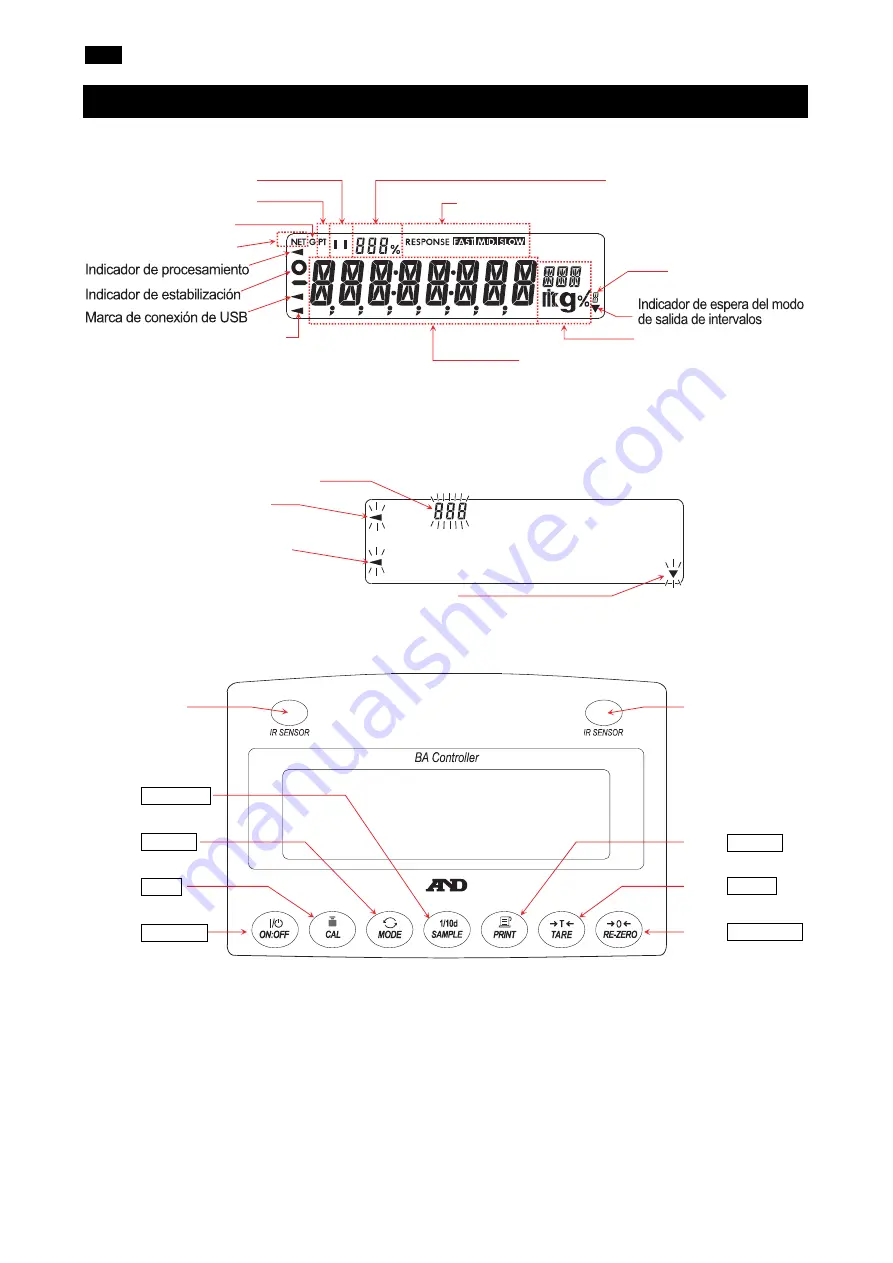 A&D BA Series Quick Start Manual Download Page 59