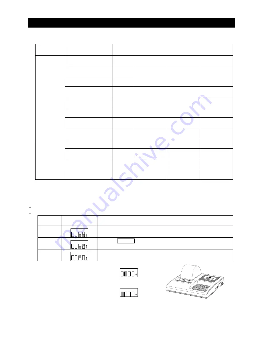 A&D BM-20 Manual Download Page 73