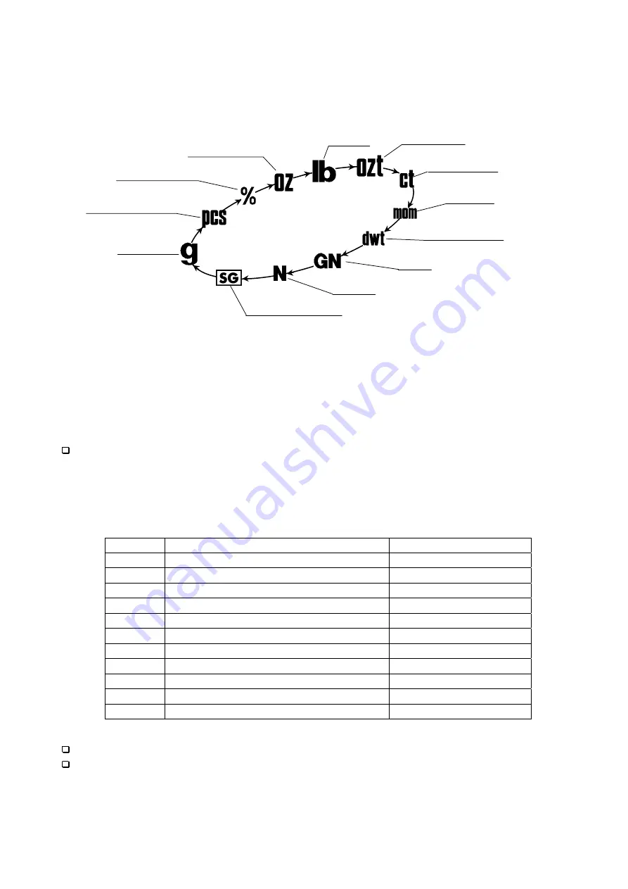 A&D EJ-1202 Instruction Manual Download Page 17