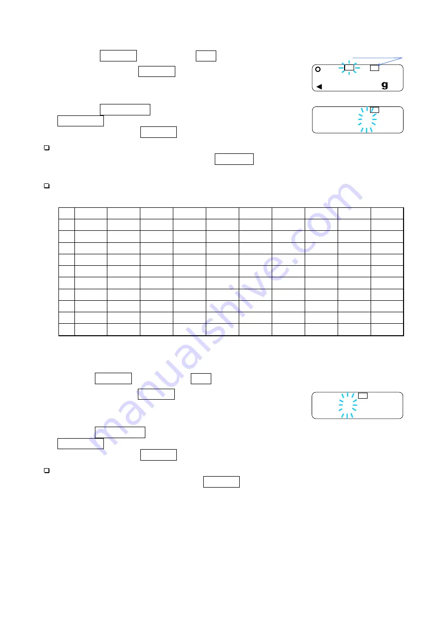 A&D EJ-1202 Instruction Manual Download Page 36