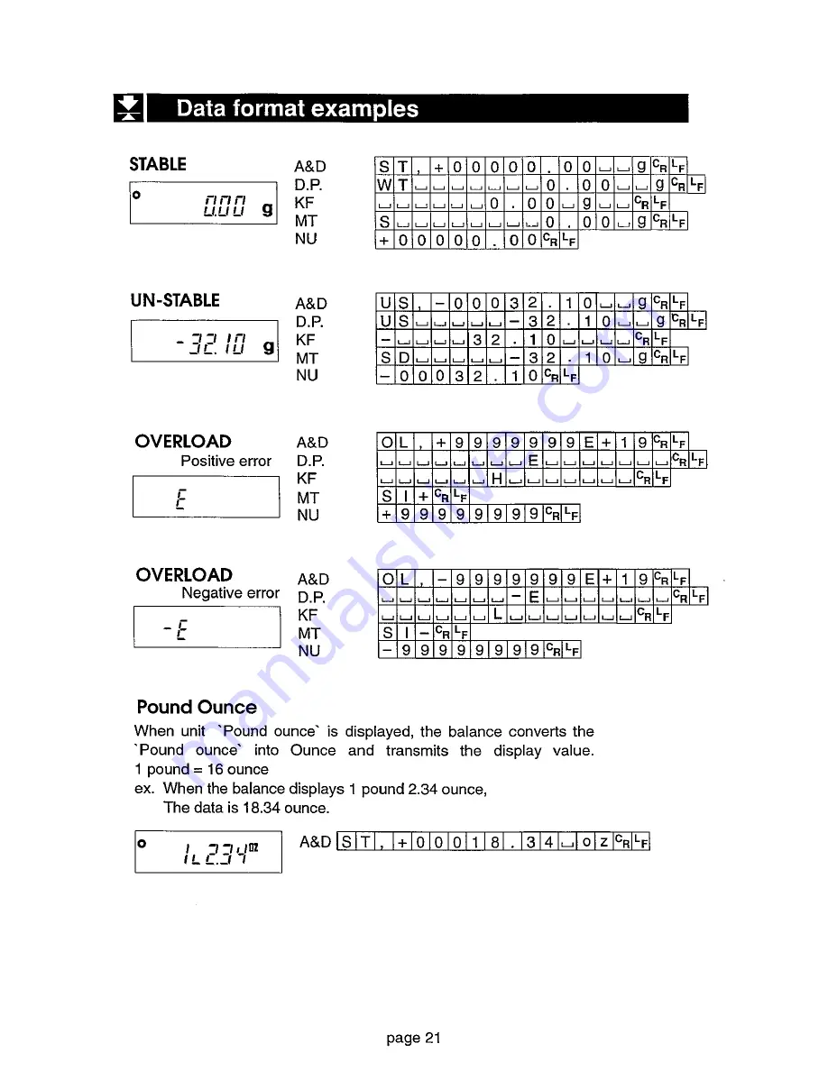 A&D EK-03H Instruction Manual Download Page 23