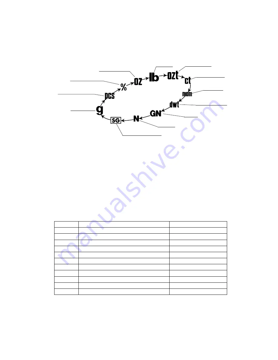 A&D EK-300EP Instruction Manual Download Page 13