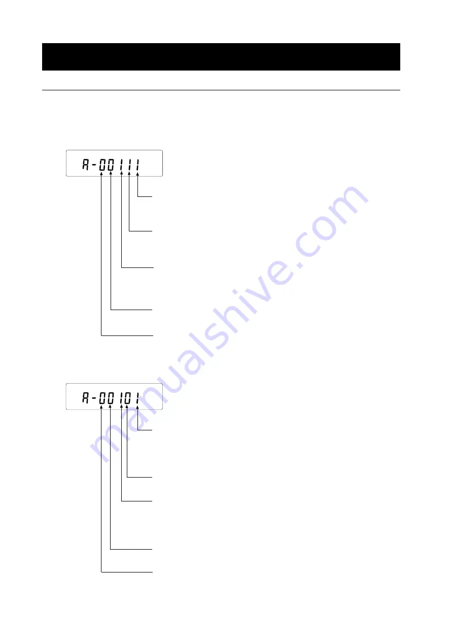 A&D FX-200i Instruction Manual Download Page 36