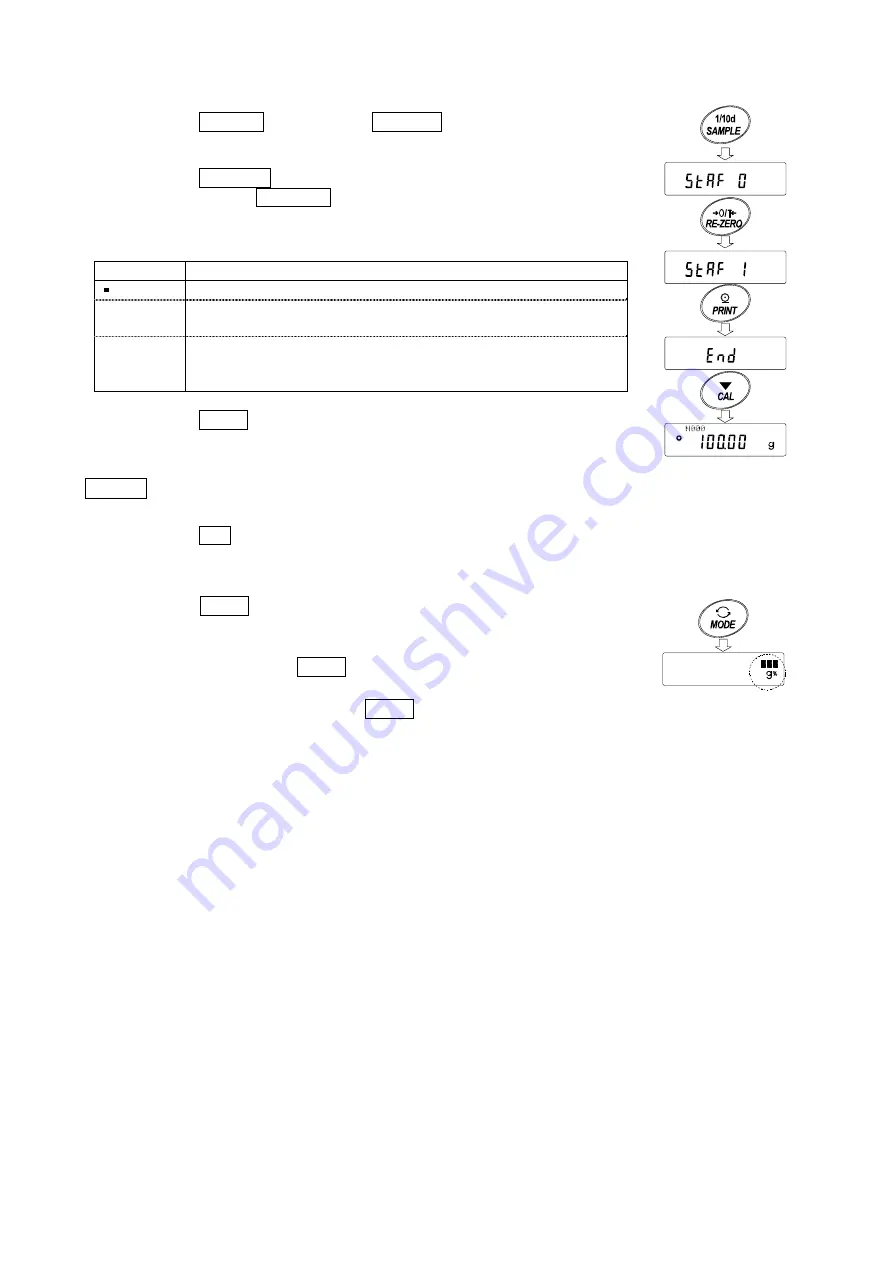 A&D FX-iWP Series Instruction Manual Download Page 27