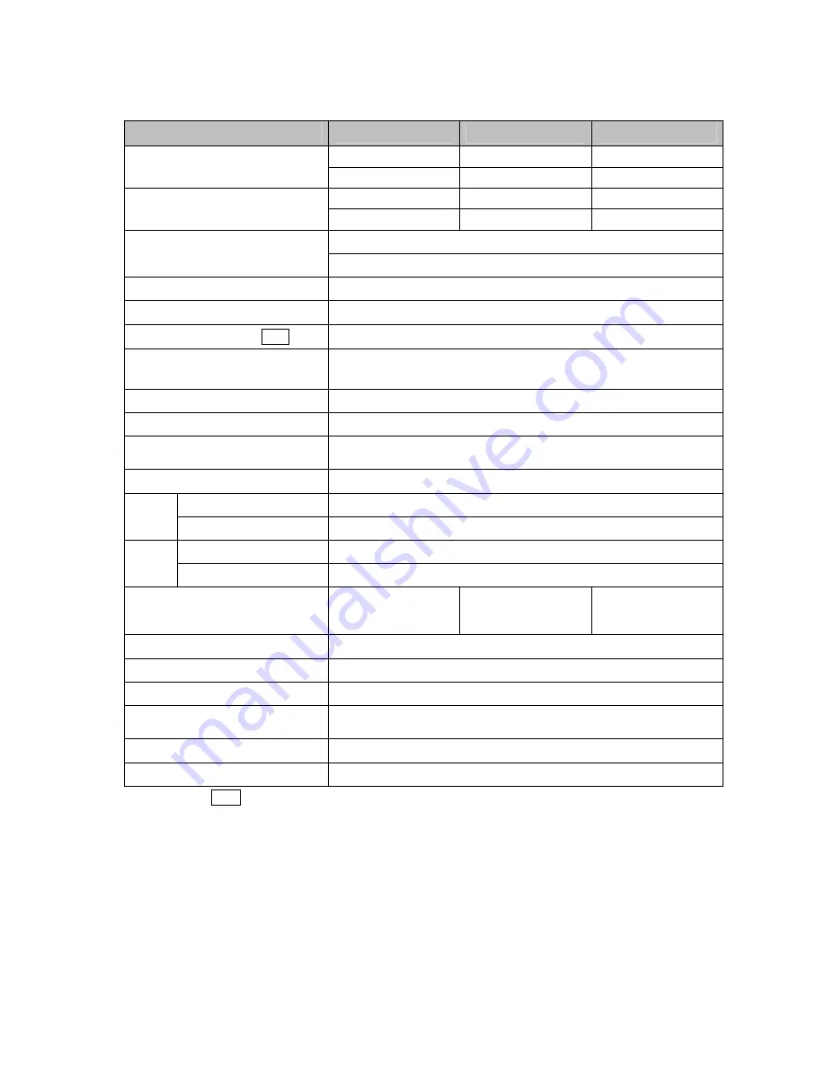 A&D FZ-1200CT Instruction Manual Download Page 73