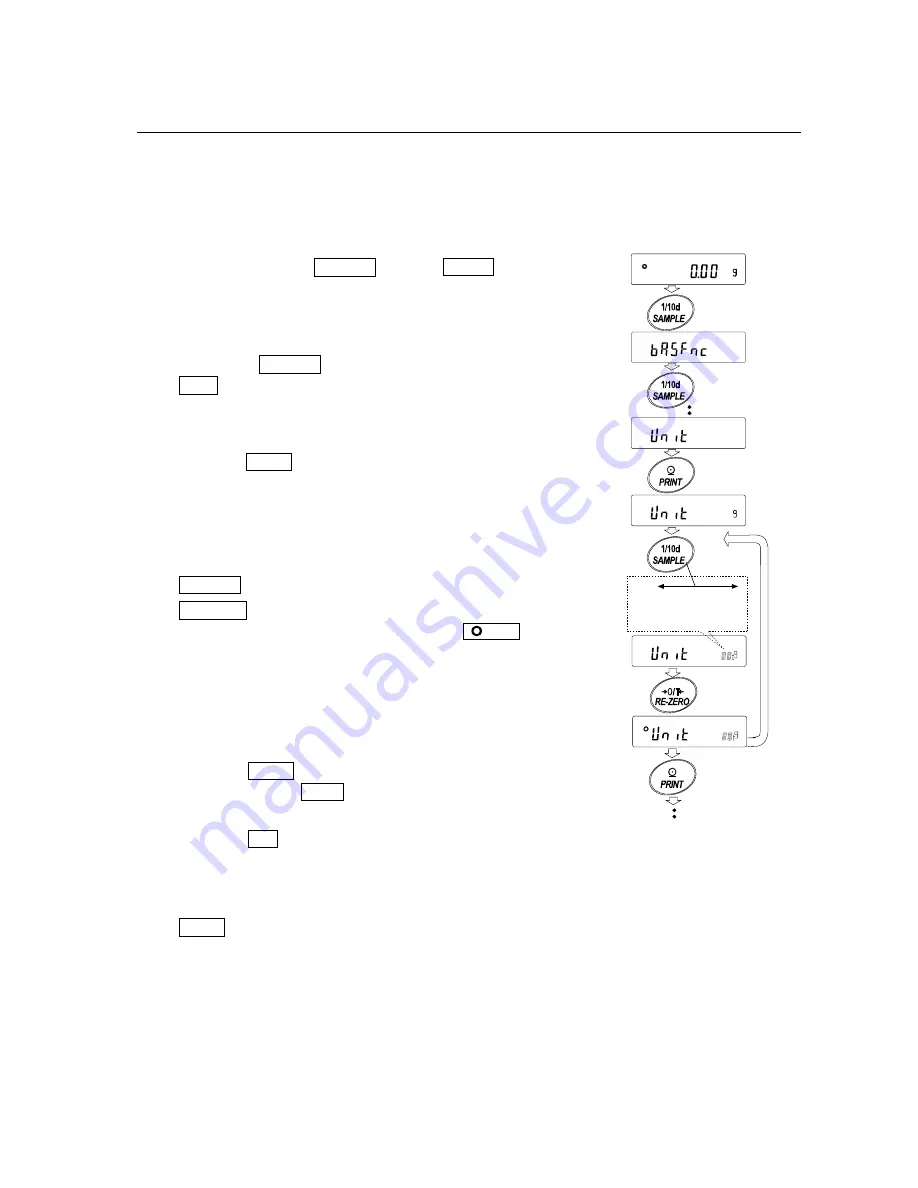 A&D GF-1200 Instruction Manual Download Page 17