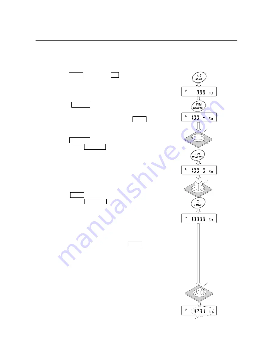 A&D GF-1200 Instruction Manual Download Page 22