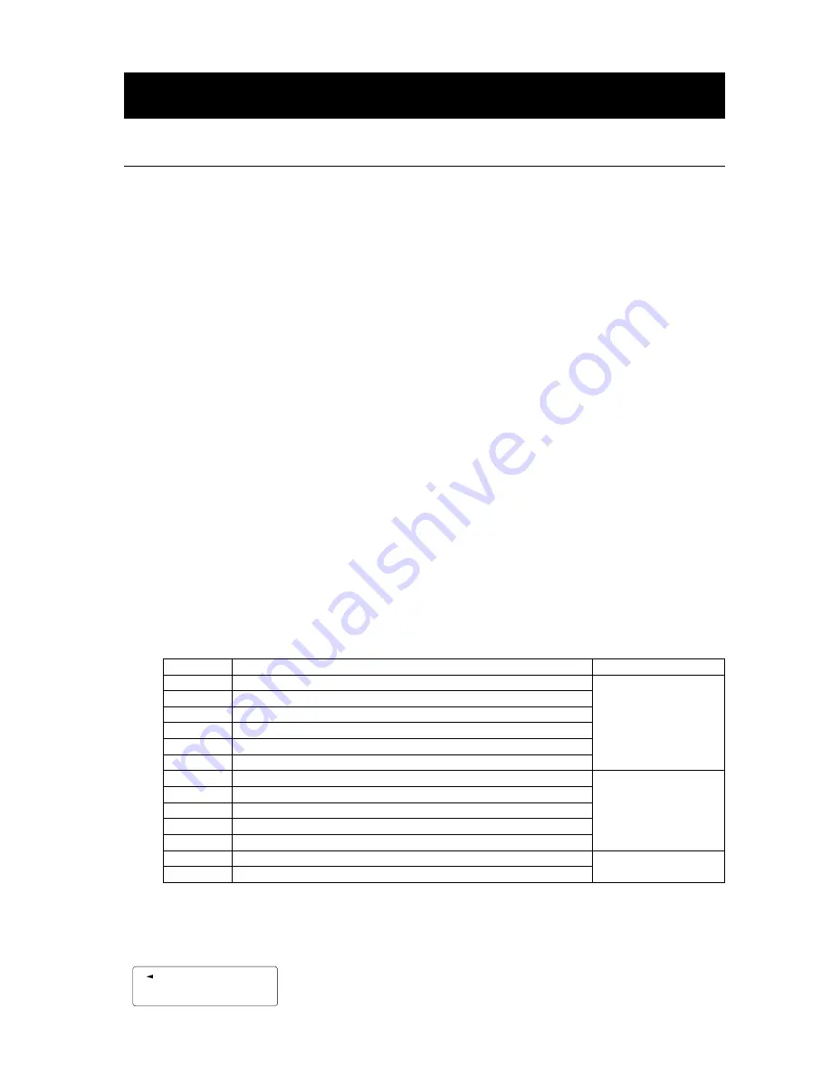 A&D GF-1200 Instruction Manual Download Page 25