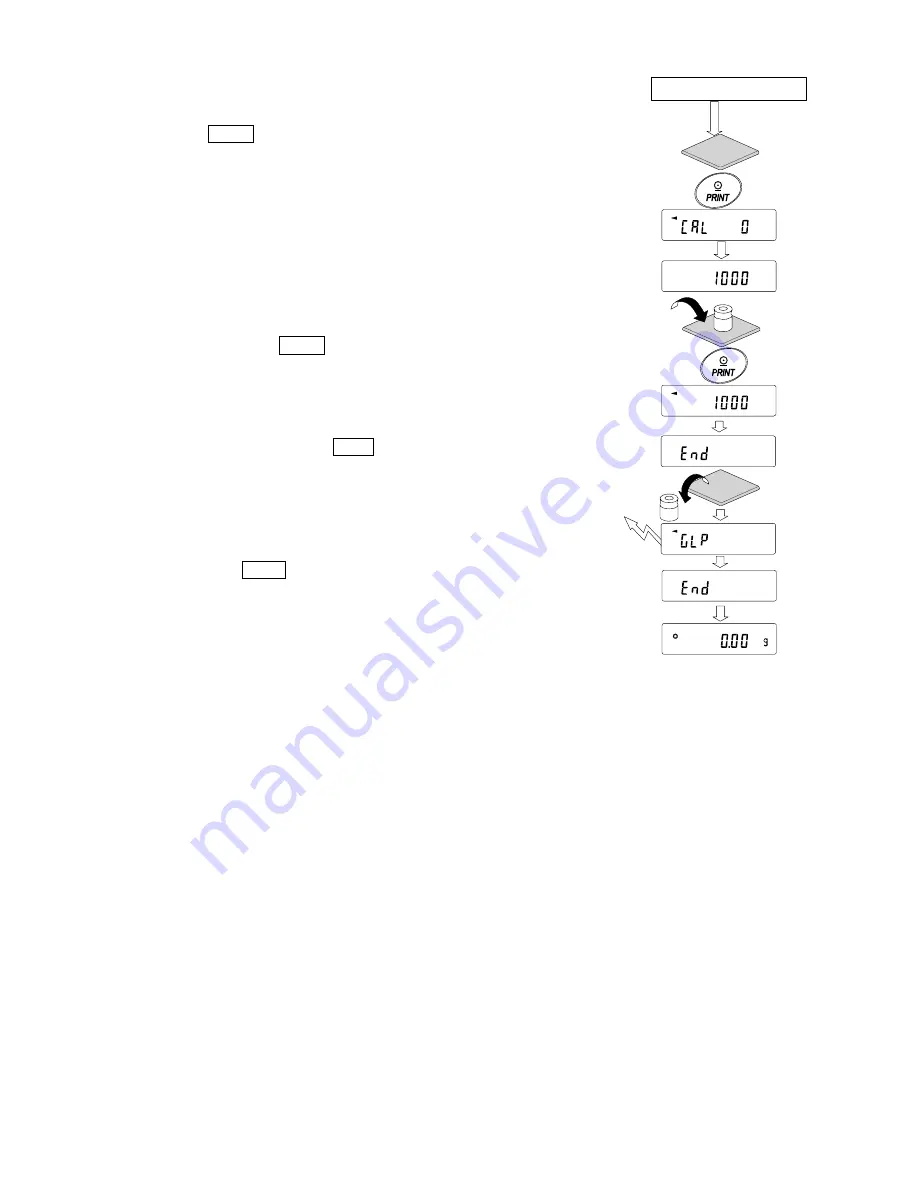 A&D GF-1200 Instruction Manual Download Page 27