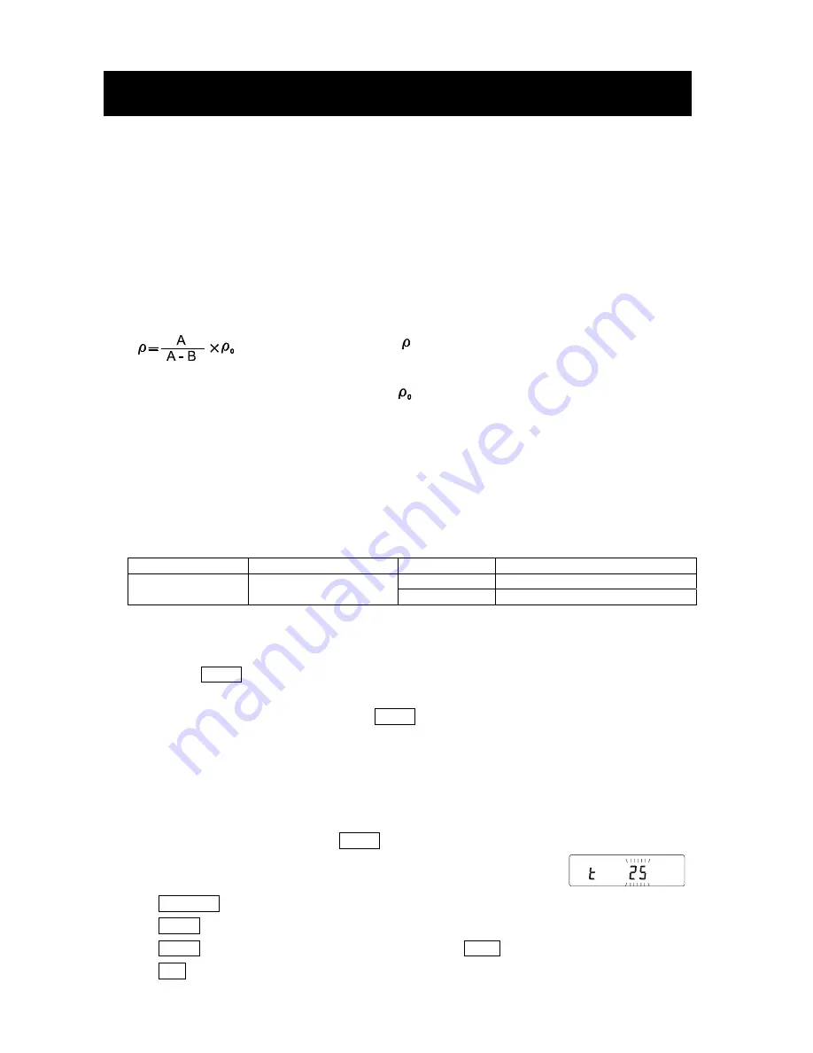 A&D GF-1200 Instruction Manual Download Page 56