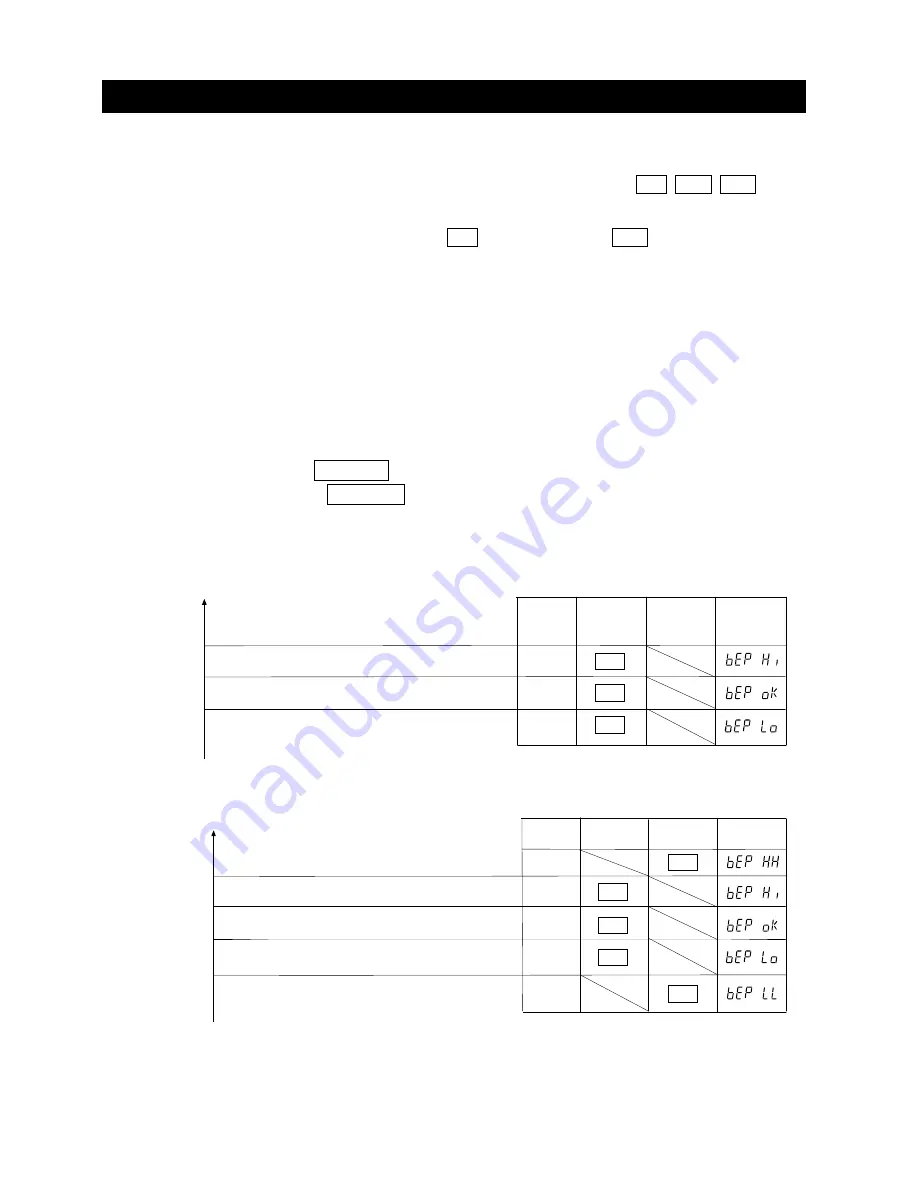 A&D GX-203A Instruction Manual Download Page 54