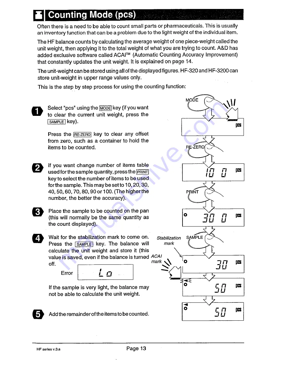 A&D HF-8000 Instruction Manual Download Page 15