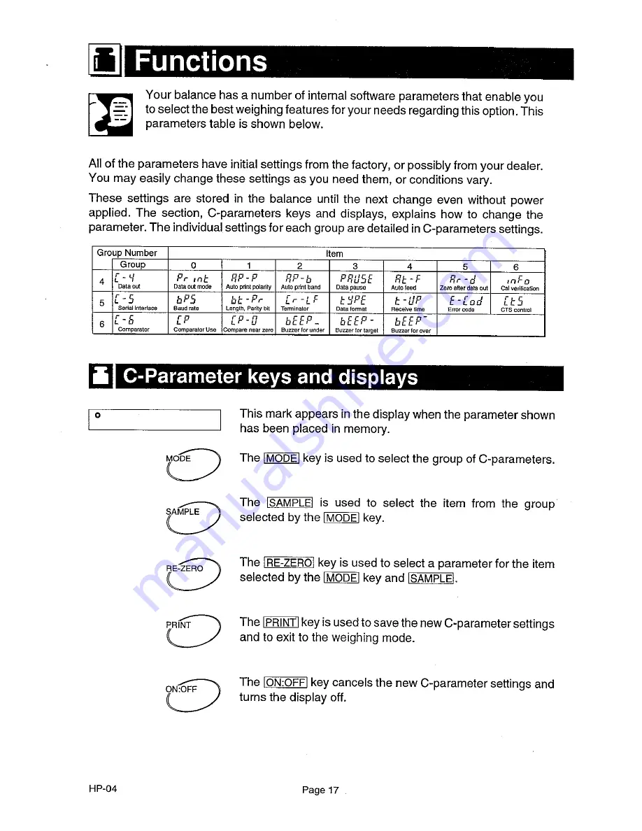 A&D HP-04 Instruction Manual Download Page 19