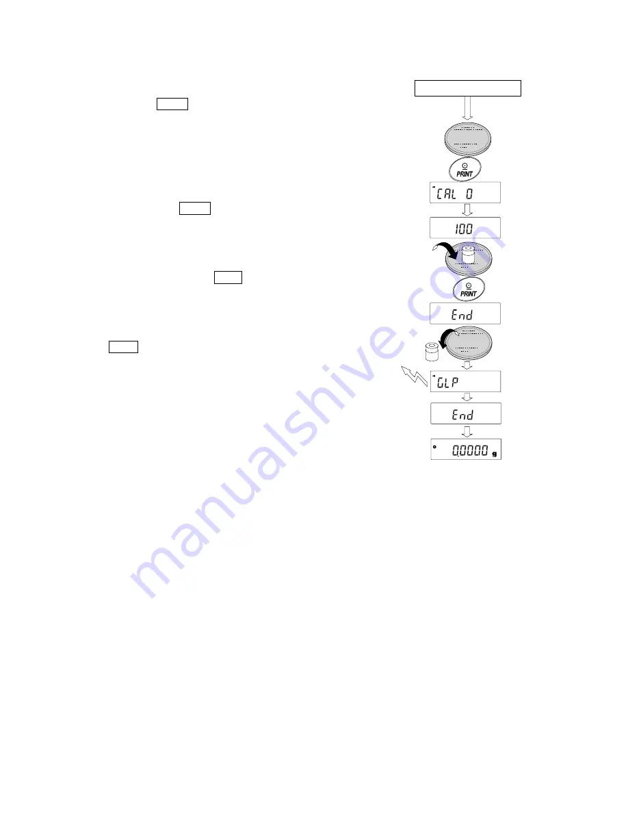 A&D HR-250AZ Instruction Manual Download Page 34