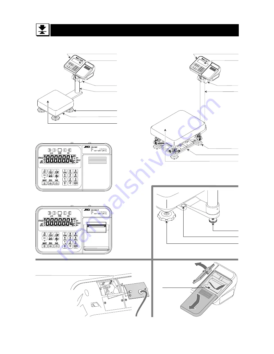 A&D HV-C Series Instruction Manual Download Page 20