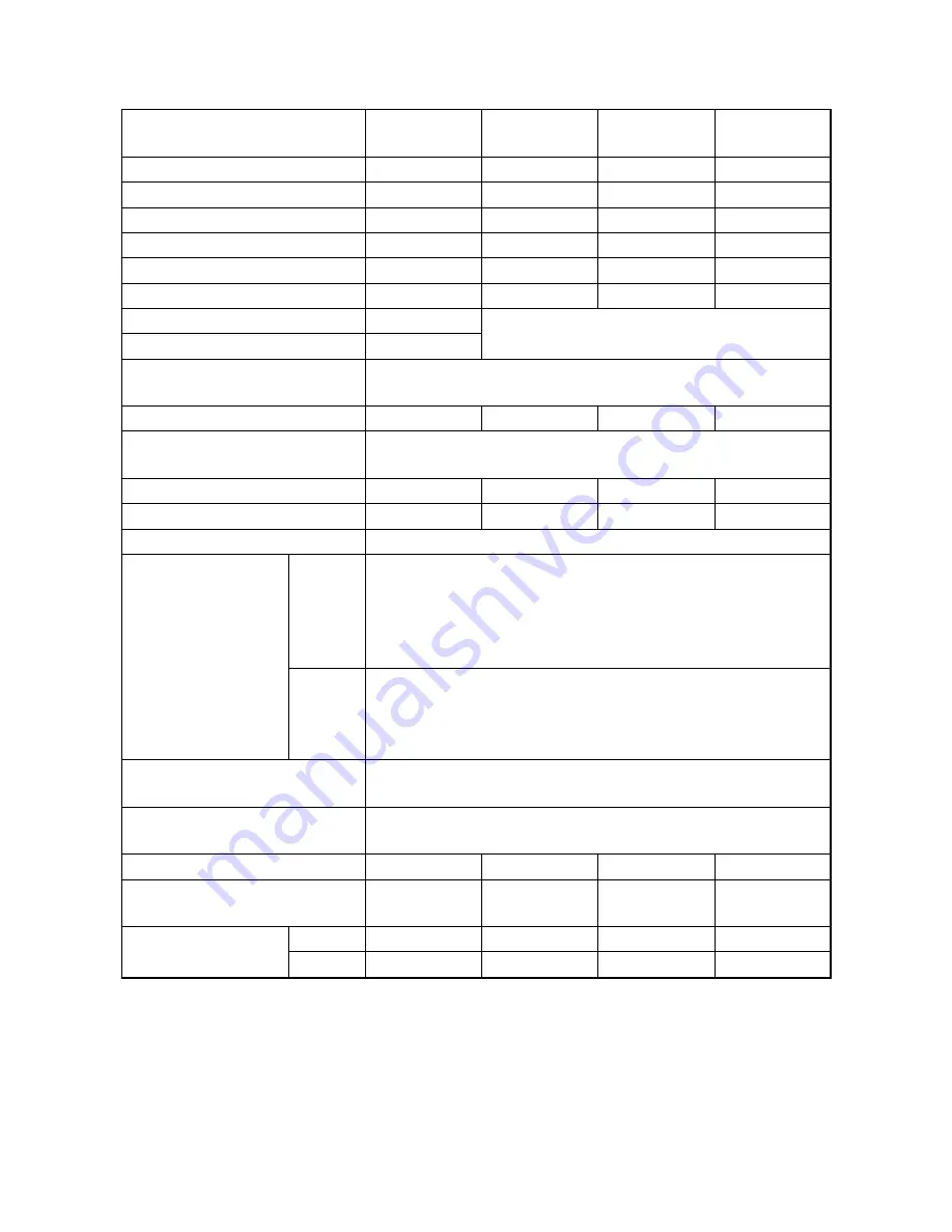 A&D HV-C Series Instruction Manual Download Page 80