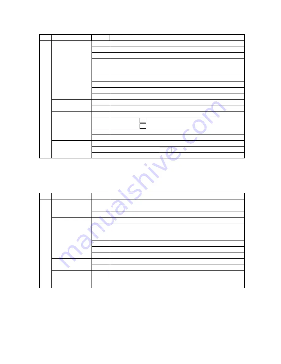 A&D HW-10KCEP Instruction Manual Download Page 38