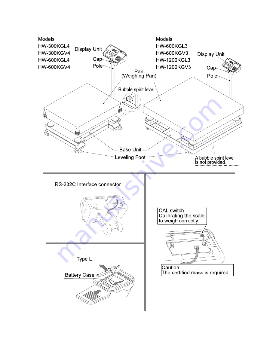 A&D HW-10KGL Скачать руководство пользователя страница 20