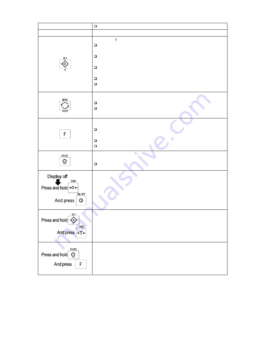 A&D HW-10KGL Instruction Manual Download Page 24