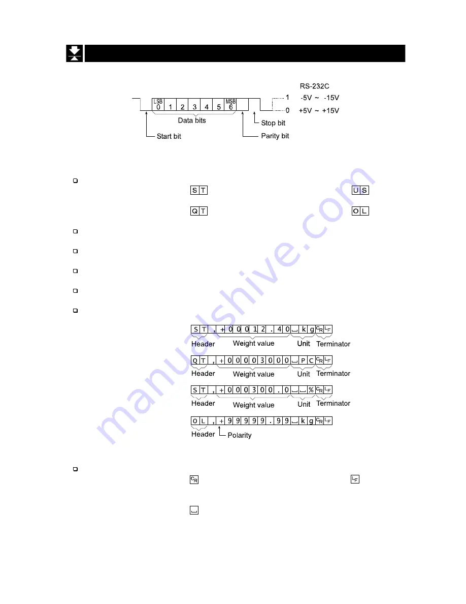 A&D HW-10KGL Скачать руководство пользователя страница 59