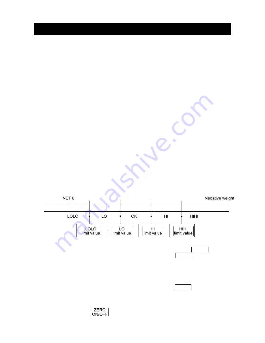 A&D SJ-3000WP Instruction Manual Download Page 17