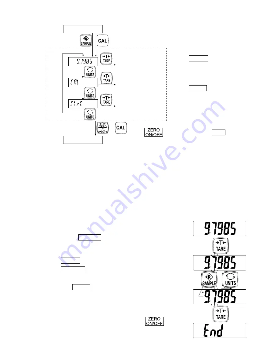 A&D SJ-3000WP Instruction Manual Download Page 19