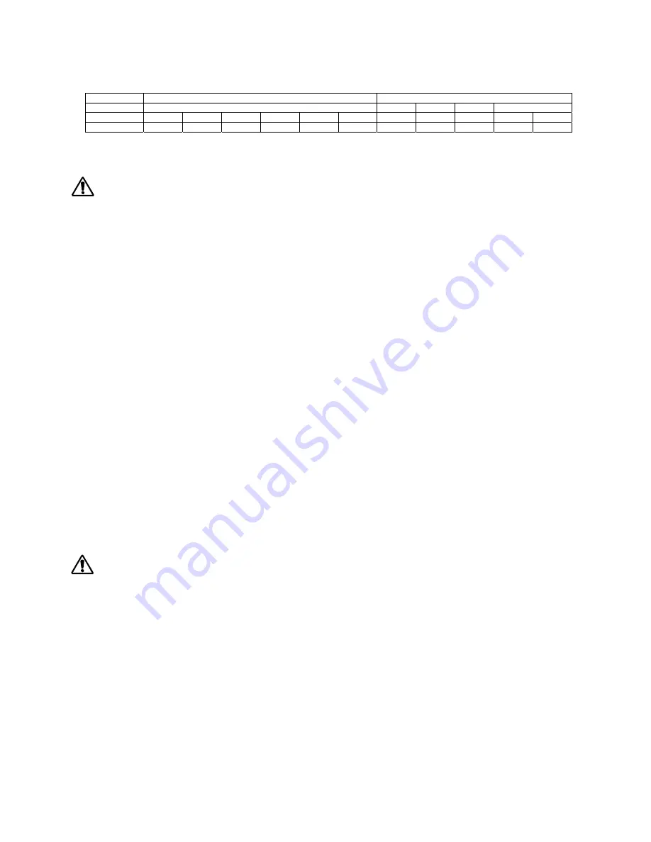 A&D TM-2560G Instruction Manual Download Page 9