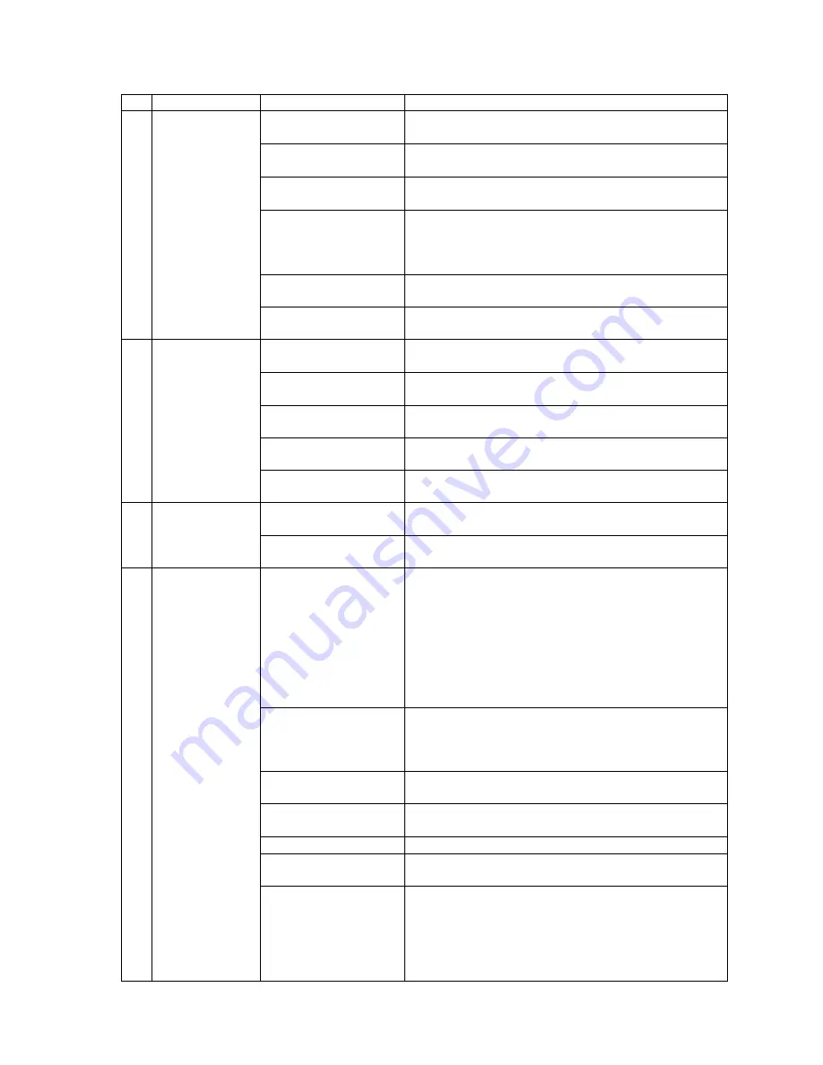 A&D TM-2560G Instruction Manual Download Page 28