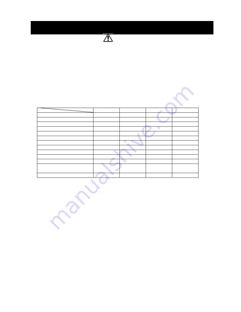 A&D TM-2564G Instruction Manual Download Page 10