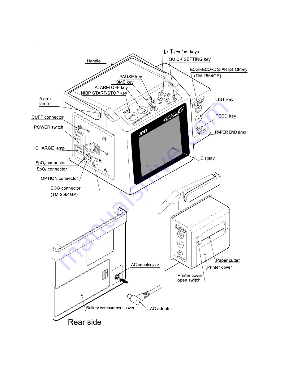 A&D TM-2564G Instruction Manual Download Page 18