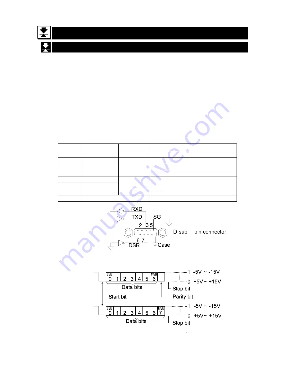 A&D Weighing Indicator AD-4405 Скачать руководство пользователя страница 58