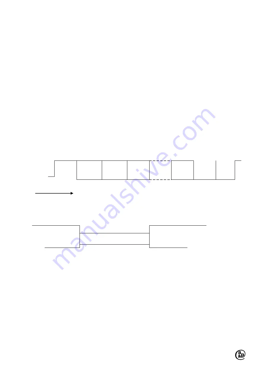 a&p instruments 2001 Series Instruction Manual Download Page 10