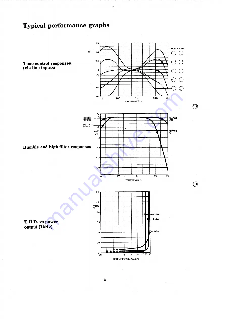 A&R A60 Owner'S Handbook Manual Download Page 14