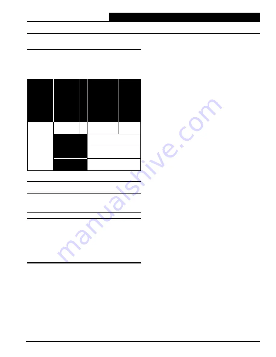 AAON MODGAS-X Technical Manual Download Page 7